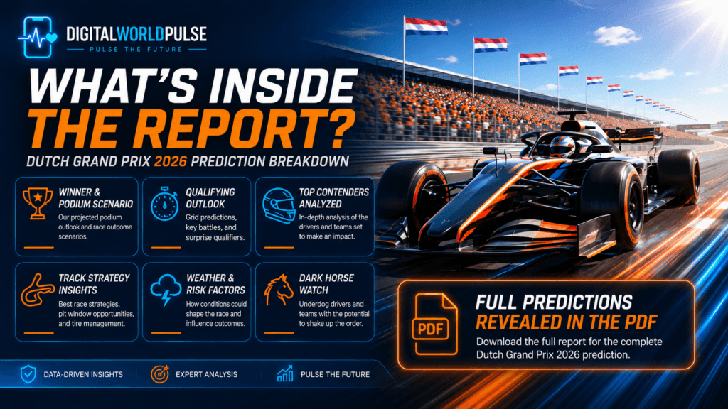 Dutch Grand Prix 2026 prediction report with winner, qualifying, strategy and contender analysis