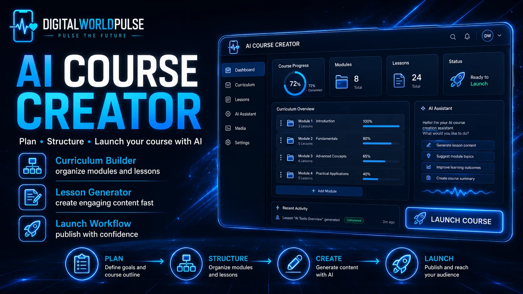 AI Course Creator for planning, structuring and launching online courses with AI
