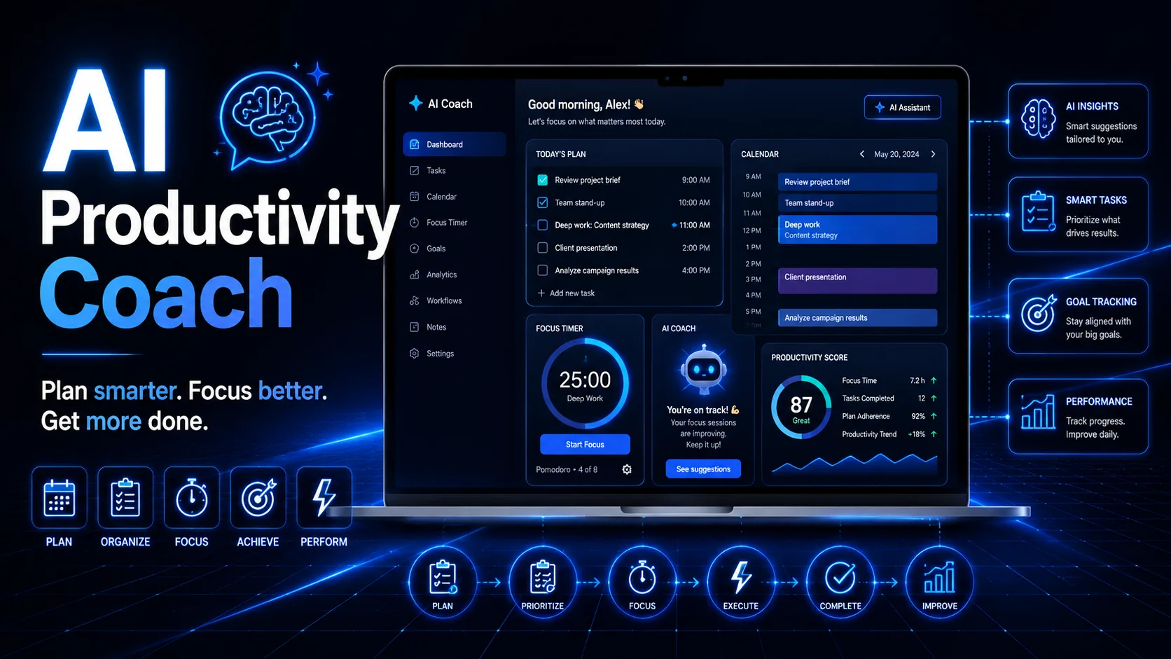 AI Productivity Coach for planning tasks, improving focus and tracking daily performance
